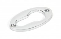 Polished Chrome Oval Euro Escutcheon