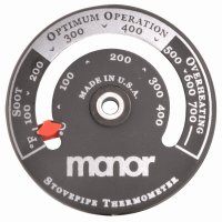 Manor Reproductions Stove Thermometer