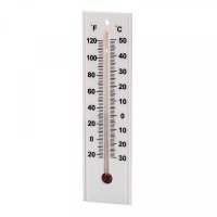 Smart Garden Wall Thermometer