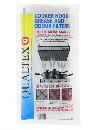 Cooker Hood Grease & Odour Filter Kit - x2 Pieces