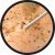 Taylor Pro Digital High Temperature Thermometer